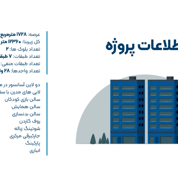 واحد ۱۰۰ رویال ۲